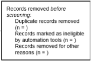 PRISMA Deduplication